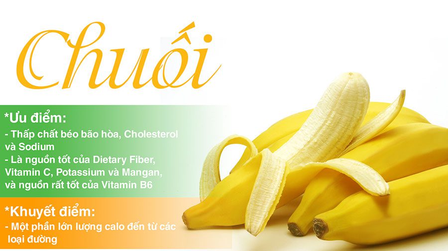 Những Vai Trò Mang Lại Khi Ăn Chuối - Banana Gía trị dinh dưỡng và vai trò mang lại khi ăn chuối