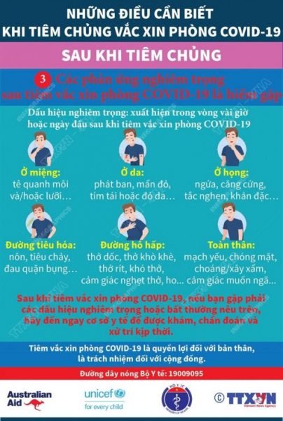 Những Lưu Ý Khi Tiêm Vắc Xin Covid-19 Những lưu ý khi tiêm vắc xin covid-19 (sau khi tiêm part3)