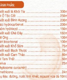 Dạ dày Nhất Vị An Gold – Trung hòa giảm acid dịch vị, giảm triệu chứng do viêm loét dạ dày Dạ dày Nhất Vị An Gold – Trung hòa giảm acid dịch vị, giảm triệu chứng do viêm loét dạ dày - 2